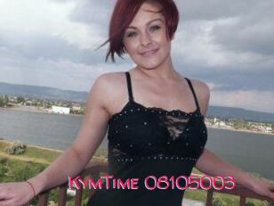 KymTime-08105003