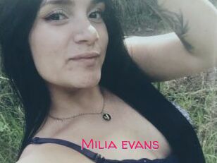 Milia_evans
