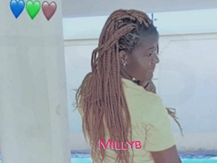 Millyb